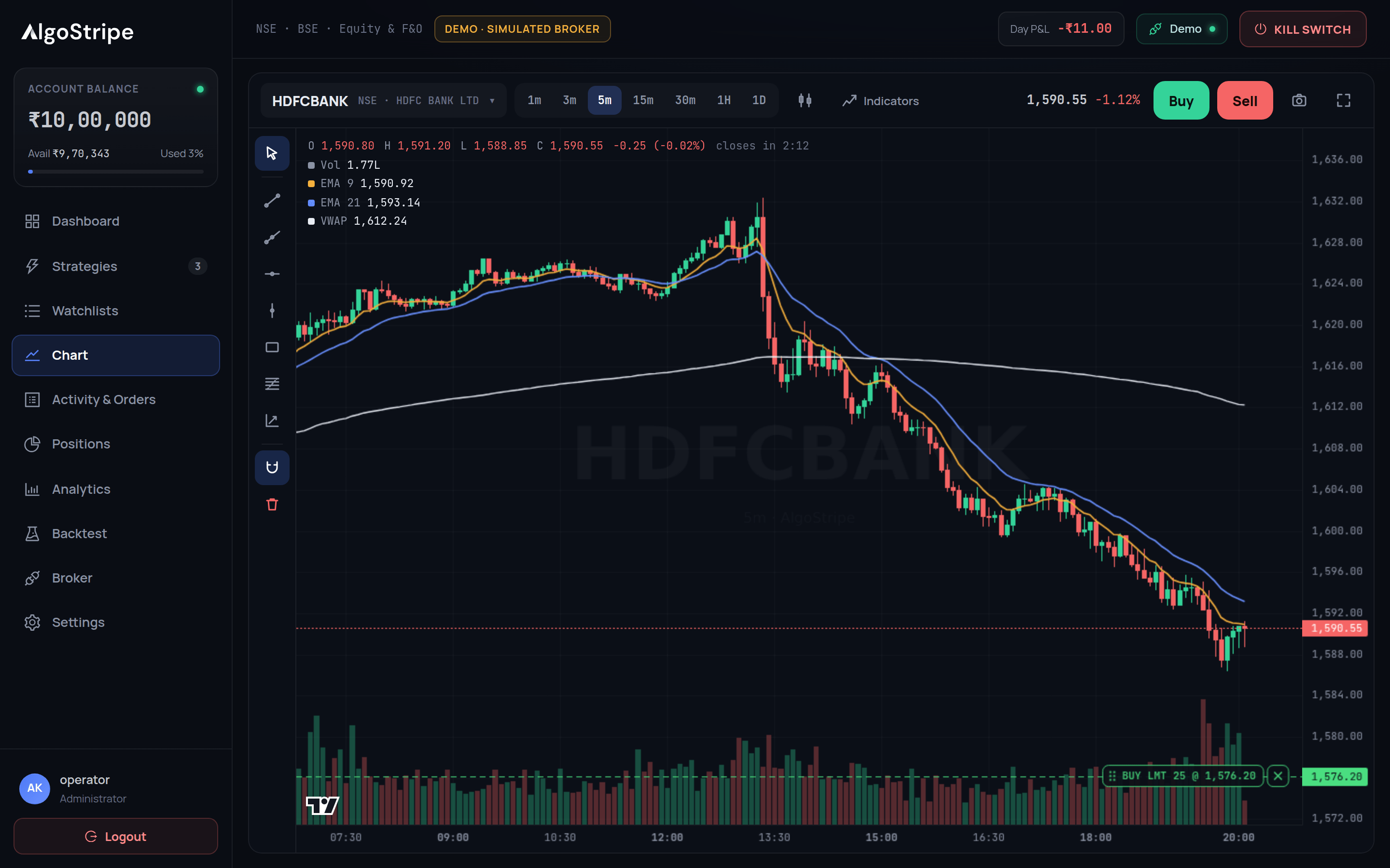 AlgoStripe terminal: live chart with EMA and VWAP indicators, a working buy limit order line and volume