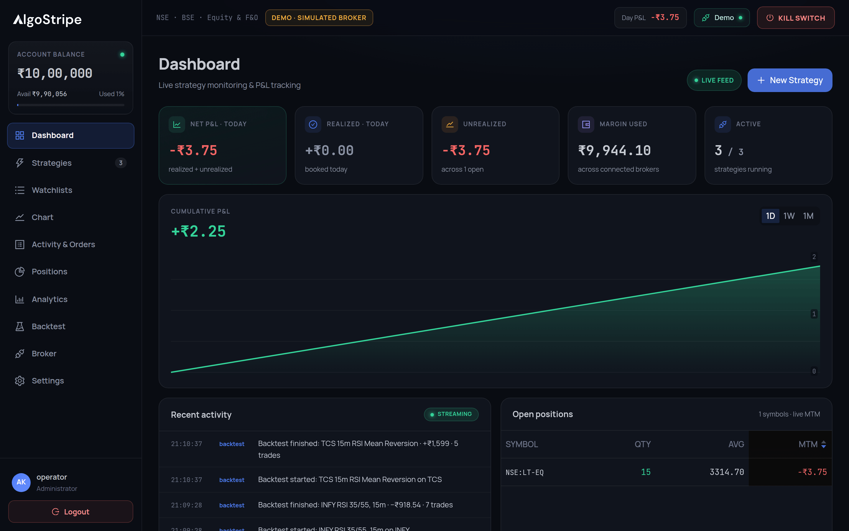Dashboard with live P&L, positions and the activity feed